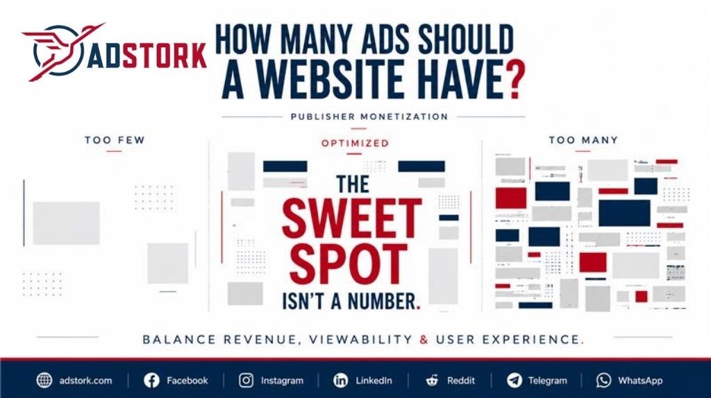 How Many Ads Should a Website Have?